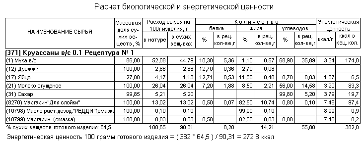 calc_energy