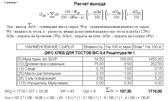 calc_iss